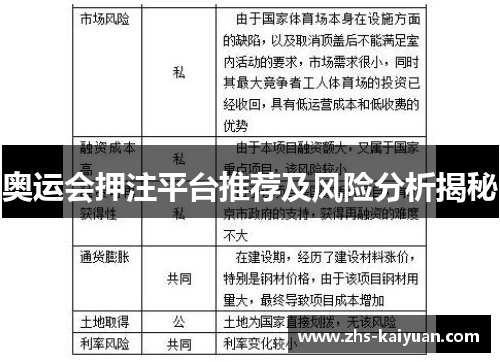 奥运会押注平台推荐及风险分析揭秘